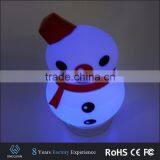 Promotional High Quality Portable Mini Snowman Shape Bluetooth Speaker Lamp thumbnail-6