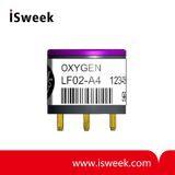 LFO2-A4 Oxygen Sensor (O2 Sensor) Lead-free 3-Electrode