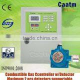 CA-2100A Combustbile Gas Controller