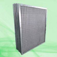 All Metal Filter Screen Aluminum Alloy Filter thumbnail-2