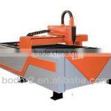 fiber laser metal cutting machine for copper and aluminium