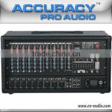 Professional 10-Channel DJ Mixer Amplifier PM1062FX-MP3