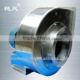 stainless steel exhaust fan/Inox fan DZ100