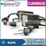 SpeedLight Hight Quality 100% DSP Smart Canbus HID D2R 55W Xenon Kit