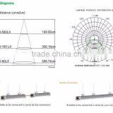 2016 New Design 20W 600mm 2ft Tube Light LED Tri-proof Light thumbnail-5