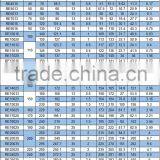 RE11020 Crossed Roller Robot Joint Bearings/110*160*20mm thumbnail-5