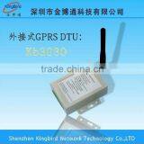 Wireless Gprs Modem for AMR Solution