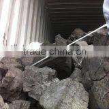 Loose Container for 200-350mm Foundry Coke/Hard Coke FC89%MIN thumbnail-5
