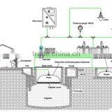 China PUXIN Low Cost Hydraulic Pressure Household Biogas Anaerobic Digester Design for Solid Organic Material Treatment thumbnail-2