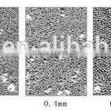 Stainless Steel Shot thumbnail-1