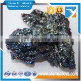 Good Quality Black Silicon Carbide From Chinese Direct Factory thumbnail-4