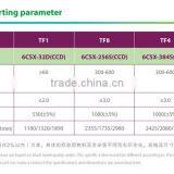 Anhui Hongshi Tea Color Sorter Machine Available for Black Tea and Green Tea thumbnail-3