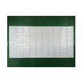 Waterproof Customized Flexible LED Strip PCB 1oz 0.1mm ~ 0.3mm SMD 2835 / SMD5630 thumbnail-1