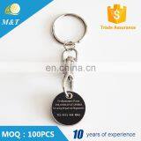 China Regional Feature And Souvenir Use Shopping Trolley Token thumbnail-2