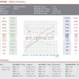 12 Volt Winch Motor for Hydraulic Forklift thumbnail-6