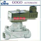 3 Way Automatic Valve Solenoid Valve hs Code Tilt Disc Check Valve thumbnail-3
