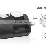 ANSON Hydraulic Pressure Vane Pump Low Noise Double Fixed Displacement Vane Pump IVPQ1 thumbnail-2