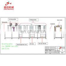 High Efficiency Turnover Basket Washing Machine thumbnail-5