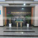 China Ningbo International Cooperation Co., Ltd. company overview - view 2 thumbnail