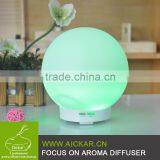 Aroma Means Aroma Bakery and Cafe Humidifier Level