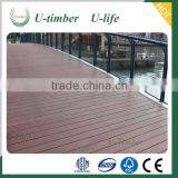 WPC Outside Floor Wood Plastic Composite for Patios