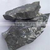 Nodularizer Anyang Supplier Korea Hot Sales