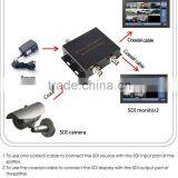 Hot ! SDI Splitter 1x2 With 3G / HD/ SD SDI TO Repeater thumbnail-1