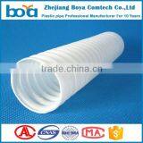 50mm Hdpe Pipe