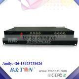 16ch CCTV security 720P 960P 1080P AHD CVI TVI Digital to Fiber Optic Video Converter