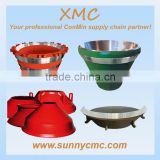 Cone crusher parts,Crusher Spare Part,mantle,concave,blow bar,jaw plate