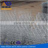 Resistance Suddenly Burst Attacks Gabion Cage thumbnail-1
