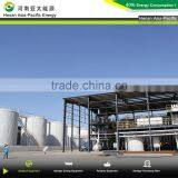 Fully Continuous Uco Making Biodiesel Process Plants With 20 Years Experience thumbnail-1