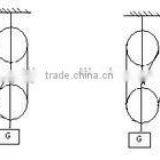Suspension Type Cable Pulley thumbnail-1
