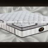 Advanced Comfort and Support Mattress Price Hilton Hotel Mattress thumbnail-5
