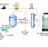 Pure Water Machine Price for Laboratory thumbnail-3