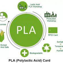 Eco-friendly Biodegradable Polylactic Contactless 13.56mhz PLA Card for Access Control thumbnail-4