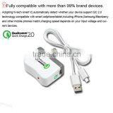 Qualcomm Quick Charge 2.0 18W USB Turbo Travel Wall Charger Dock + USB Cable