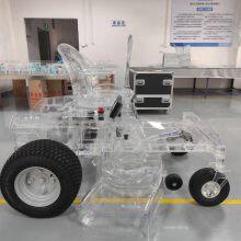 Transparent Lawn Mower Model Manufacturer thumbnail-3