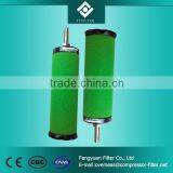 Hankison Filter Replacement for E1-32