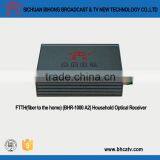 Customized LED indicator FTTH optical receiver with double wavelength