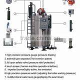 Laundry Equipment Automatic Natural Gas Steam Boiler thumbnail-2