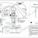 New Draft of Metal Halide Lamp Photochemical Glass Reactor thumbnail-1