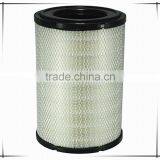 Best Price Diesel Engine Parts Reusable Air Filter 172 K2838 thumbnail-3