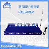 New Arrival! 32 Ports With 128 Sims GSM Voip Gateway , 32 Port 128