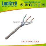 CAT.3/CAT.5e/CAT.6/CAT.6A/CAT.7 LAN CABLE