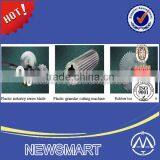 Industrial Knives | Industrial Blade | Cutting Tool thumbnail-6