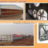 Automatic Poultry Processing Equipment Cooling Pad Environment Control Ventilation System for Chicken Breeding Layer Broiler thumbnail-4