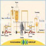 30-60Ton Latest Technology Rice Bran Oil Factory thumbnail-3