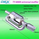 Racing Spare Part Exhaust System Universal Muffler Performance thumbnail-2