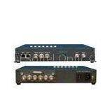 Digital Headend QAM HD Encoder Modulator CVBS ASI RF For Video Audio Encoding